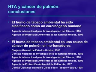 HTA y cáncer de pulmón: conclusiones El humo de tabaco ambiental ha sido clasificado como un carcinógeno humano Agencia Internacional para la Investigación del Cáncer, 1986 Agencia de Protección Ambiental de los Estados Unidos, 1992   El humo de tabaco ambiental es una causa de cáncer de pulmón en no-fumadores Cirujano General de Estados Unidos, 1986  Consejo Nacional de Investigaciones de Estados Unidos, 1986 Agencia Internacional para la investigación del Cáncer, 1986 Agencia de Protección Ambiental de los Estados Unidos, 1992 Agencia de Protección Ambiental de California, 1997 Comité Científico del Reino Unido sobre Tabaco y Salud, 1998 