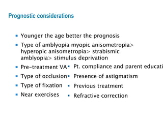 Passive Therapy in Management of Amblyopia (healthkura.com) | PPTX