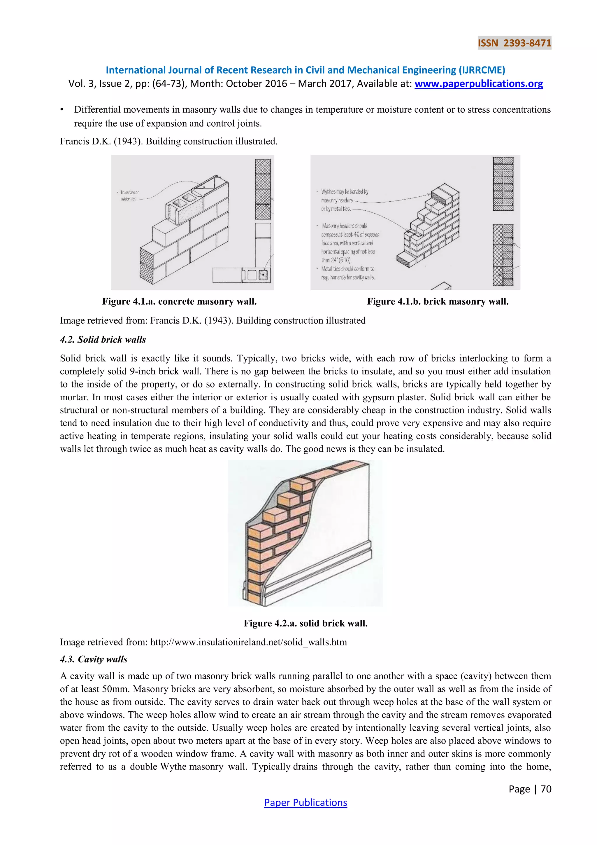 Visual Reference: Passive Thermal Control For Buildings In Temperate Regions Comparison