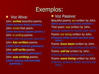 Exemplos: Voz Ativa: John  writes  beautiful poems. (John escreve belos poemas) John  wrote  that poem. (John escreveu aquele poema.) John  is writing  poems. (John está escrevendo poemas.) John  has written  poems. (John tem escrito poemas.) John  will write  poems. (John escreverá poemas.) John  was writing  poems. (John estava escrevendo poemas.) Voz Passiva: Beautiful poems  are  written by John. (Belos poemas são escritos peloJohn.) That poem  was  written by John. (Aquele poema foi escrito pelo John) Poems  are being  written by John. (Poemas estão sendo escritos pelo John.) Poems  have been  written by John. (Poemas tem sido escritos pelo John.) Poems  will be  written by John. (Poemas serão escritos pelo John.) Poems  were being  written by John. (Poemas estavam sendo escritos por John.) 