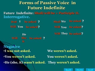 Forms of Passive Voice  in Future Indefinite  Future  Indefinite:  Shall/will be + Participle II. I   be asked Will  You   be asked Will  He   She It Shall  You be asked Will  We  be asked Will  They   be asked ? ? ? ? ? Interrogative. Negative I  was not asked .   We  weren’t asked . You  weren’t asked.   You  weren’t asked . He (she, it)  wasn’t asked .  They  weren’t asked . be asked ? back menu next Shall 