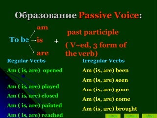Образование   Passive Voice : To be am is are   +  past participle ( V+ed, 3 form of the verb) Regular Verbs Am ( is, are)  opened  Am ( is, are) played   Am ( is, are)   closed Am ( is, are) painted Am ( is, are)   reached Irregular Verbs Am (is, are) been  Am (is, are) seen   Am (is, are) gone Am (is, are) come Am (is, are) brought back menu next 