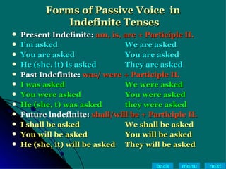 Forms of Passive Voice  in  Indefinite Tenses Present Indefinite:  am, is, are + Participle II. I’m asked  We are asked You are asked You are asked He (she, it) is asked They are asked Past Indefinite:  was/ were + Participle II. I was asked We were asked You were asked You were asked He (she, t) was asked they were asked Future indefinite:   shall/will be + Participle II. I shall be asked We shall be asked You will be asked You will be asked He (she, it) will be asked They will be asked back menu next 