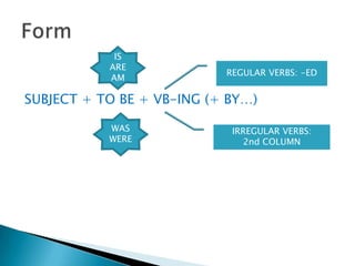 FormIS AREAMREGULAR VERBS: -EDSUBJECT + TO BE + VB-ING (+ BY…)WASWEREIRREGULAR VERBS: 2nd COLUMN