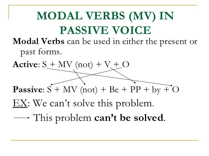 Passive voice
