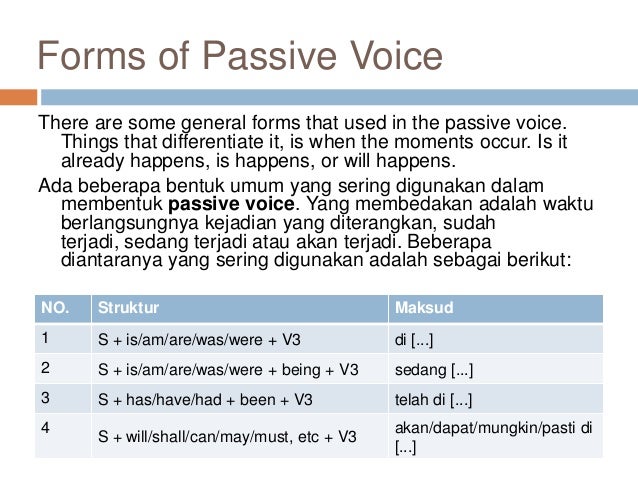 Passive voice