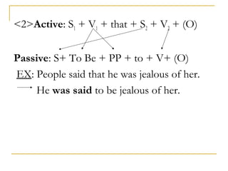 <2>Active: S1 + V1 + that + S2 + V2 + (O)
Passive: S+ To Be + PP + to + V+ (O)
EX: People said that he was jealous of her.
He was said to be jealous of her.

 