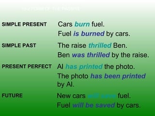 10-2 FORM OF THE PASSIVE
SIMPLE PRESENT Cars burn fuel.
Fuel is burned by cars.
SIMPLE PAST
PRESENT PERFECT
FUTURE
The raise thrilled Ben.
Ben was thrilled by the raise.
Al has printed the photo.
The photo has been printed
by Al.
New cars will save fuel.
Fuel will be saved by cars.
 
