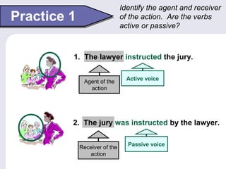 Identify the agent and receiver 
of the action. Are the verbs 
active or passive? Practice 1 
1. The lawyer instructed the jury. 
2. The jury was instructed by the lawyer. 
Receiver of the 
action 
Passive voice 
Agent of the 
action 
Active voice 
 