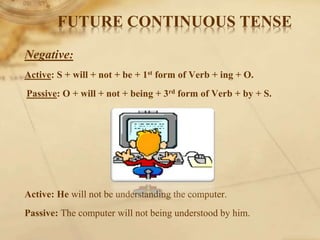 FUTURE CONTINUOUS TENSE
Negative:
Active: S + will + not + be + 1st form of Verb + ing + O.
Passive: O + will + not + being + 3rd form of Verb + by + S.
Active: He will not be understanding the computer.
Passive: The computer will not being understood by him.
 