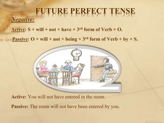 FUTURE PERFECT TENSE
Negative:
Active: S + will + not + have + 3rd form of Verb + O.
Passive: O + will + not + being + 3rd form of Verb + by + S.
Active: You will not have entered in the room.
Passive: The room will not have been entered by you.
 