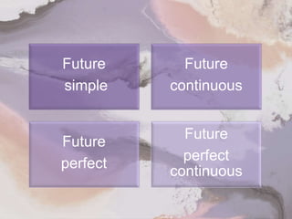 Future
simple
Future
continuous
Future
perfect
Future
perfect
continuous
 