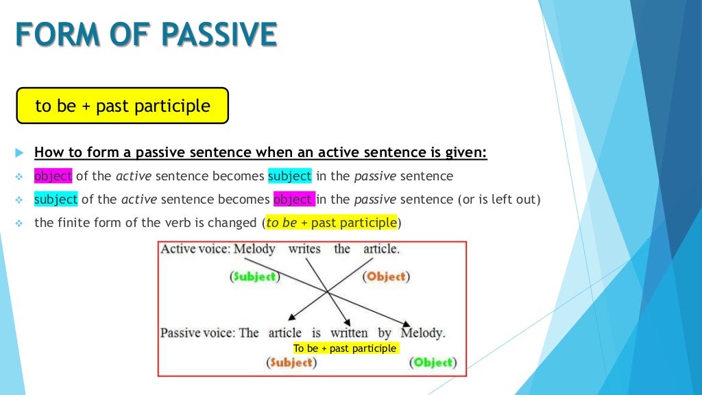Passive voice