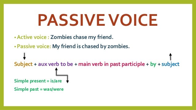 Passive voice