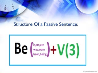 Structure Of a Passive Sentence.
 