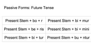 Passive Forms: Future Tense
Present Stem + bo + r Present Stem + bi + mur
Present Stem + be + ris Present Stem + bi + mini
Present Stem + bi + tur Present Stem + bu + ntur
 