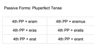 Passive Forms: Pluperfect Tense
4th PP + eram 4th PP + eramus
4th PP + eras 4th PP + eratis
4th PP + erat 4th PP + erant
 