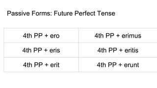 Passive Forms: Future Perfect Tense
4th PP + ero 4th PP + erimus
4th PP + eris 4th PP + eritis
4th PP + erit 4th PP + erunt
 