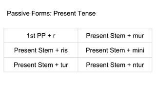 Passive Forms: Present Tense
1st PP + r Present Stem + mur
Present Stem + ris Present Stem + mini
Present Stem + tur Present Stem + ntur
 