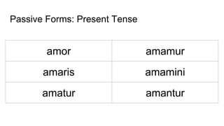 Passive Forms: Present Tense
amor amamur
amaris amamini
amatur amantur
 