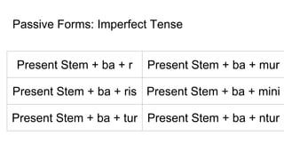 Passive Forms: Imperfect Tense
Present Stem + ba + r Present Stem + ba + mur
Present Stem + ba + ris Present Stem + ba + mini
Present Stem + ba + tur Present Stem + ba + ntur
 