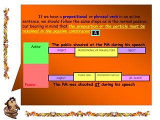 If we have a prepositional or phrasal verb in an active
sentence, we should follow the same steps as in the normal passive,
but bearing in mind that the preposition or the particle must be
retained in the passive construcion.
Active
SUBJECT PREPOSITIONAL OR PHRASAL VERB OBJECT
Passive
The public shouted at the PM during his speech
The PM was shouted at during his speech
SUBJECT
PASSIVE VERB PREPOSITION/ PARTICLE
(BY- AGENT)
 