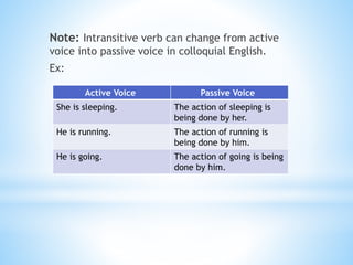 Note: Intransitive verb can change from active
voice into passive voice in colloquial English.
Ex:
Active Voice Passive Voice
She is sleeping. The action of sleeping is
being done by her.
He is running. The action of running is
being done by him.
He is going. The action of going is being
done by him.
 