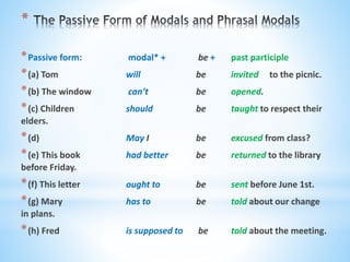 *
*Passive form: modal* + be + past participle
*(a) Tom will be invited to the picnic.
*(b) The window can’t be opened.
*(c) Children should be taught to respect their
elders.
*(d) May I be excused from class?
*(e) This book had better be returned to the library
before Friday.
*(f) This letter ought to be sent before June 1st.
*(g) Mary has to be told about our change
in plans.
*(h) Fred is supposed to be told about the meeting.
 