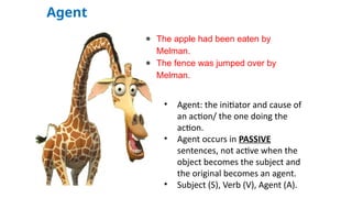 Active and Passive Verbs/Voice Active and Passive Verbs/Voice | PPTX