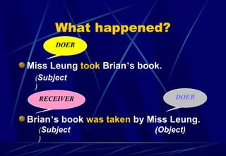 What happened?
Miss Leung took Brian’s book.
Brian’s book was taken by Miss Leung.
DOER
(Subject
)
(Object)(Subject
)
DOERRECEIVER
 