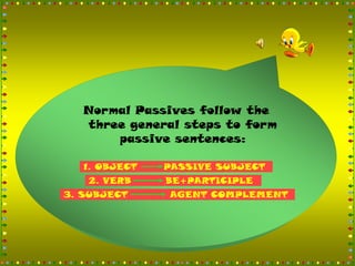 Passive Voice.Ppt
