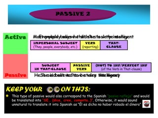 Passive Voice.Ppt