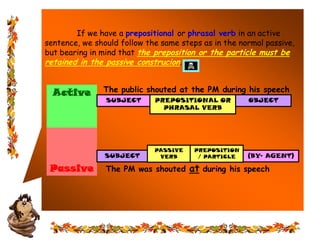 Passive Voice.Ppt