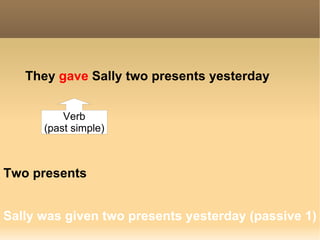 They  gave  Sally   two presents  yesterday Sally was given two presents yesterday (passive 1) Two presents  Verb (past simple) 