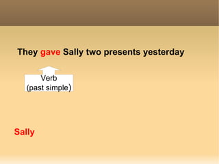 They  gave   Sally   two presents  yesterday Sally Verb (past simple ) 