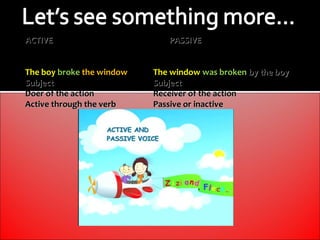 ACTIVE                        PASSIVE


The boy broke the window   The window was broken by the boy
Subject                    Subject
Doer of the action         Receiver of the action
Active through the verb    Passive or inactive
 