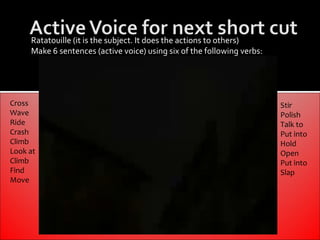 Ratatouille (it is the subject. It does the actions to others)
     Make 6 sentences (active voice) using six of the following verbs:




Cross                                                                    Stir
Wave                                                                     Polish
Ride                                                                     Talk to
Crash                                                                    Put into
Climb                                                                    Hold
Look at                                                                  Open
Climb                                                                    Put into
Find                                                                     Slap
Move
 