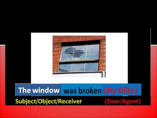 Let’s remember :
What happened at the beginning of the class?




                            (By Billy)
Subject/Object/Receiver      (Doer/Agent)
 