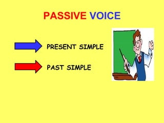 PASSIVE VOICE

PRESENT SIMPLE


PAST SIMPLE
 