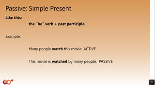 Passive: Simple Present
29
Like this:
the “be” verb + past participle
Example:
Many people watch this movie. ACTIVE
This movie is watched by many people. PASSIVE
 