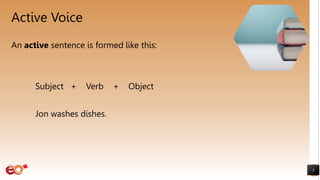 Active Voice
An active sentence is formed like this:
Subject + Verb + Object
Jon washes dishes.
5
 