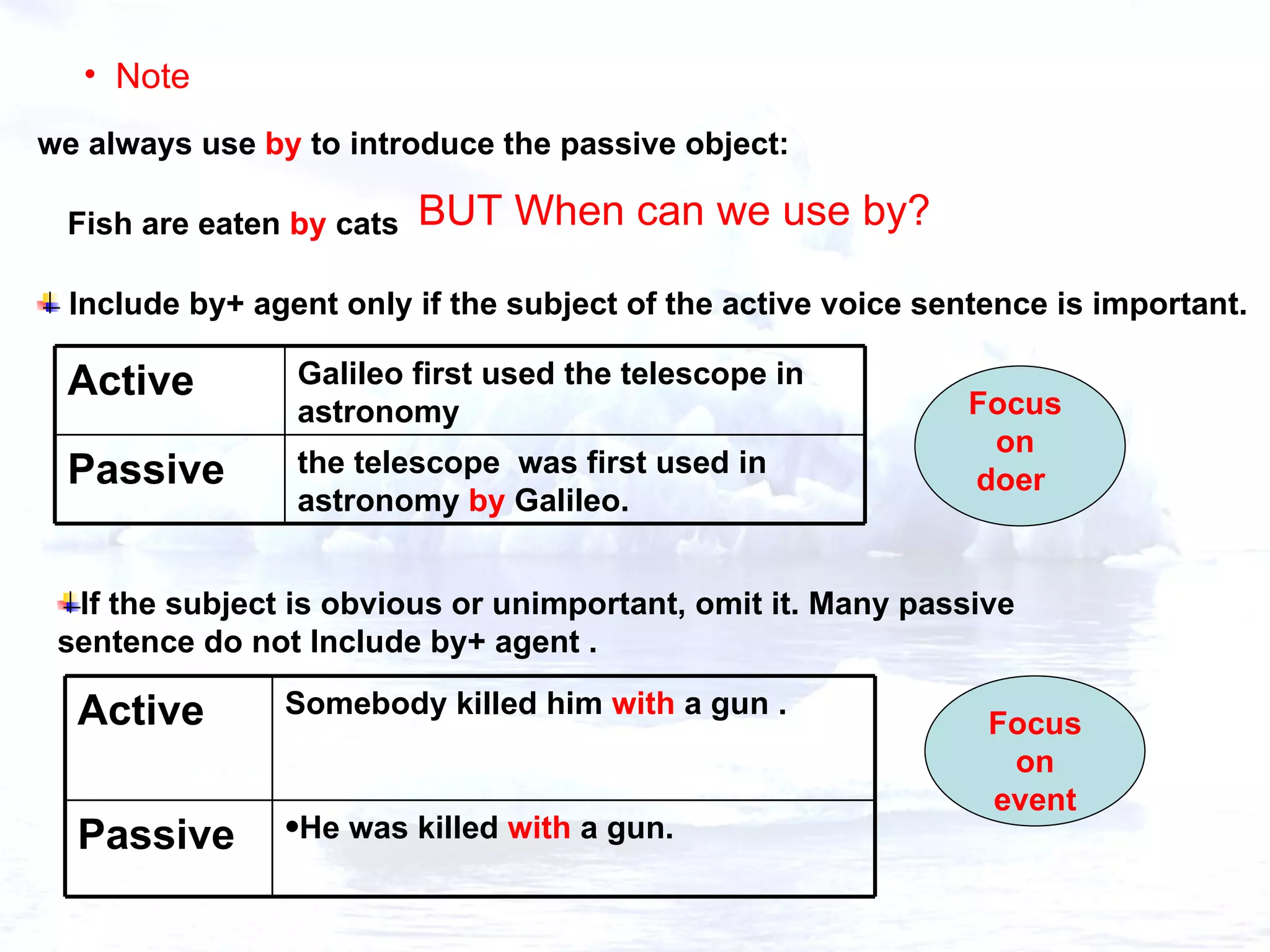 Note   we always use  by  to introduce the passive object:   Fish are eaten  by  cats   BUT When can we use by? Include by+ agent only if the subject of the active voice sentence is important. If the subject is obvious or unimportant, omit it. Many passive sentence do not Include by+ agent . Focus   on doer   Focus   on event Galileo first used the telescope in astronomy Active the telescope   was first used in astronomy  by  Galileo. Passive Somebody killed him  with  a gun . Active He was killed  with  a gun. Passive 