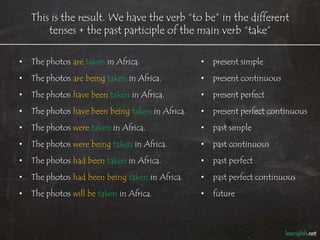 This is the result. We have the verb “to be” in the different
       tenses + the past participle of the main verb “take”

• The photos are taken in Africa.              • present simple
• The photos are being taken in Africa.        • present continuous
• The photos have been taken in Africa.        • present perfect
• The photos have been being taken in Africa. • present perfect continuous
• The photos were taken in Africa.             • past simple
• The photos were being taken in Africa.       • past continuous
• The photos had been taken in Africa.         • past perfect
• The photos had been being taken in Africa.   • past perfect continuous
• The photos will be taken in Africa.          • future
 
