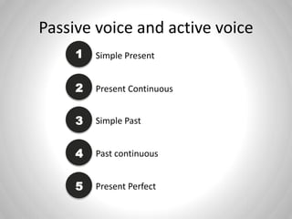 Passive voice and active voice
Simple Present1
2 Present Continuous
3 Simple Past
44 Past continuous
45 Present Perfect
 