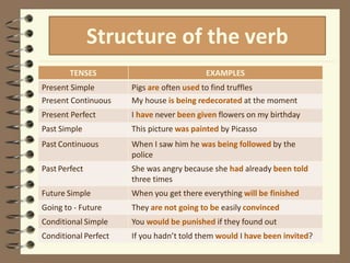 Structure of the verb
TENSES EXAMPLES
Present Simple Pigs are often used to find truffles
Present Continuous My house is being redecorated at the moment
Present Perfect I have never been given flowers on my birthday
Past Simple This picture was painted by Picasso
Past Continuous When I saw him he was being followed by the
police
Past Perfect She was angry because she had already been told
three times
Future Simple When you get there everything will be finished
Going to - Future They are not going to be easily convinced
Conditional Simple You would be punished if they found out
Conditional Perfect If you hadn’t told them would I have been invited?
 