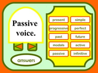 Passive
voice.
answers
present simple
progressive perfect
past future
modals active
passive infinitive
 