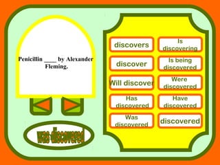 Penicillin ____ by Alexander
Fleming.
answers
discovers
Is
discovering
discover
Is being
discovered
Will discover
Were
discovered
Has
discovered
Have
discovered
Was
discovered
discovered
 
