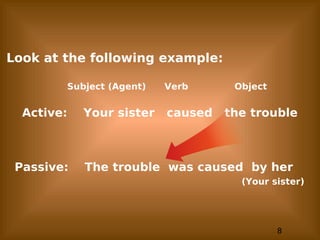 8
Look at the following example:
Subject (Agent) Verb Object
Active: Your sister caused the trouble
Passive: The trouble was caused by her
(Your sister)
 