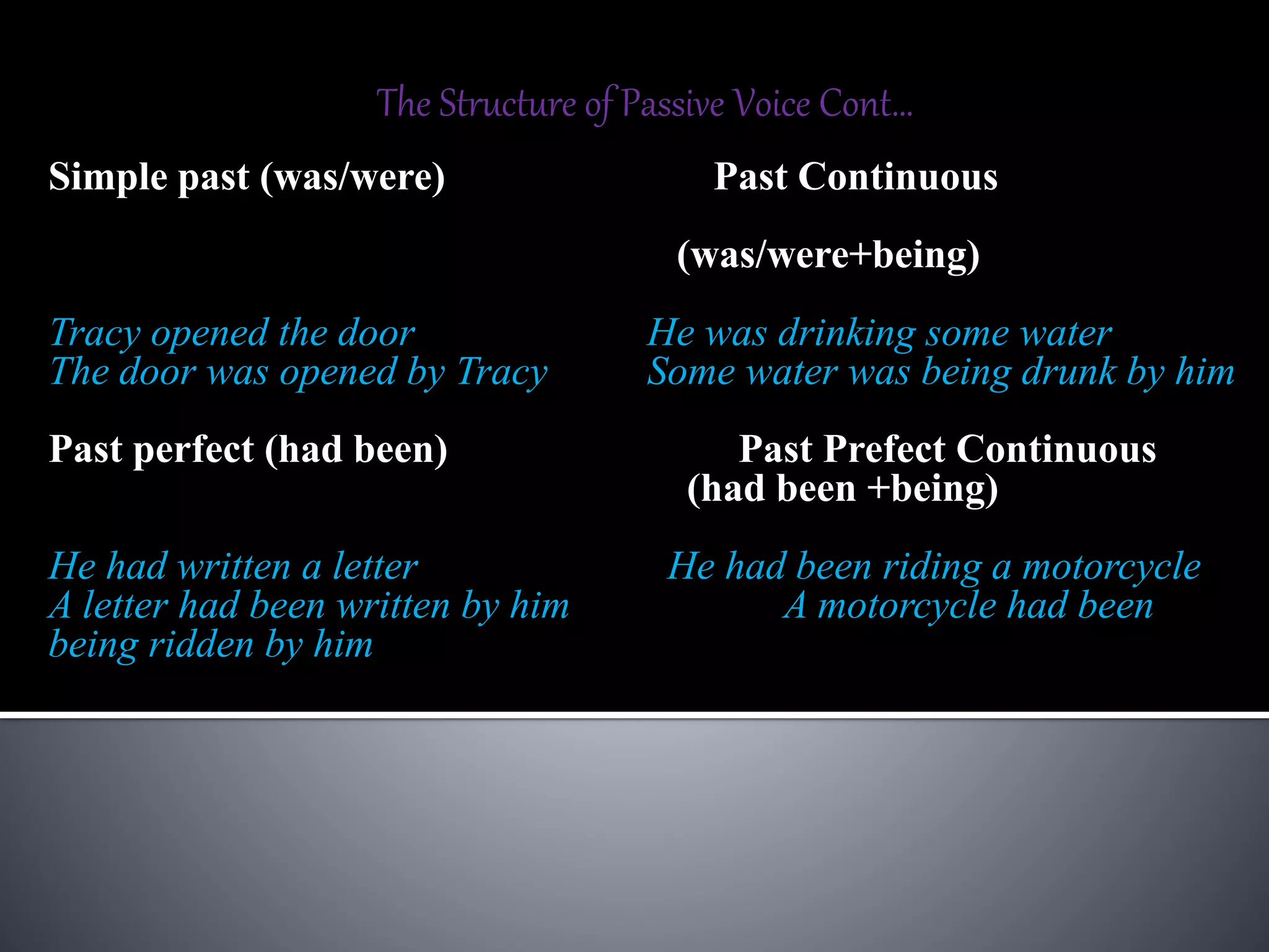 The Structure of Passive Voice Cont…
Simple past (was/were) Past Continuous
(was/were+being)
Tracy opened the door He was drinking some water
The door was opened by Tracy Some water was being drunk by him
Past perfect (had been) Past Prefect Continuous
(had been +being)
He had written a letter He had been riding a motorcycle
A letter had been written by him A motorcycle had been
being ridden by him
 