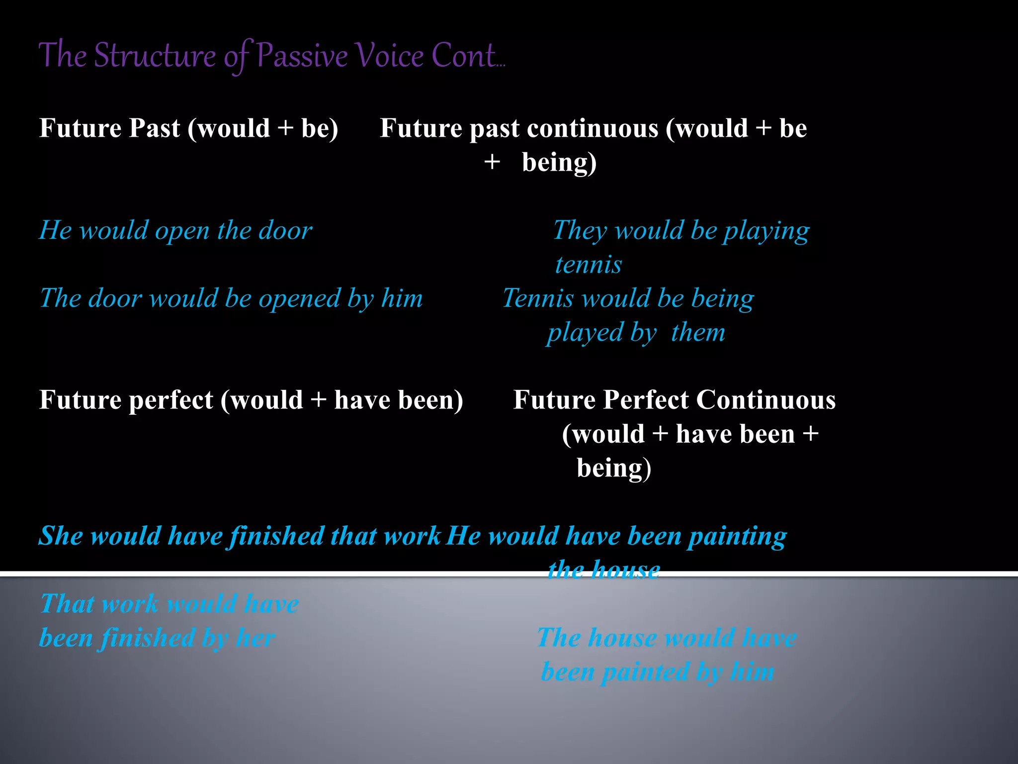 The Structure of Passive Voice Cont…
Future Past (would + be) Future past continuous (would + be
+ being)
He would open the door They would be playing
tennis
The door would be opened by him Tennis would be being
played by them
Future perfect (would + have been) Future Perfect Continuous
(would + have been +
being)
She would have finished that work He would have been painting
the house
That work would have
been finished by her The house would have
been painted by him
 